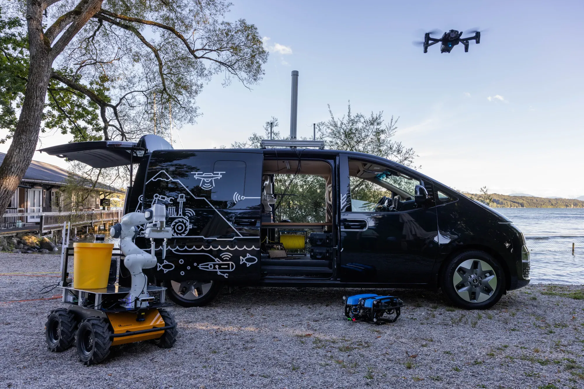 Envirobotics Flagship Project SVAN. A van converted into a mobile robot hub is shown with its robot team consisting of a drone, a land robot with a tactile arm, and an underwater robot with an arm. 